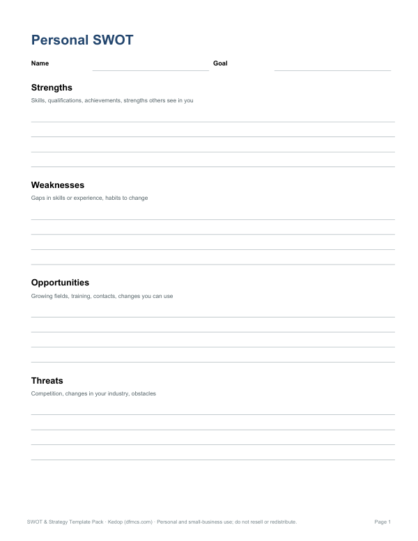 Preview of Printable Personal SWOT Worksheet