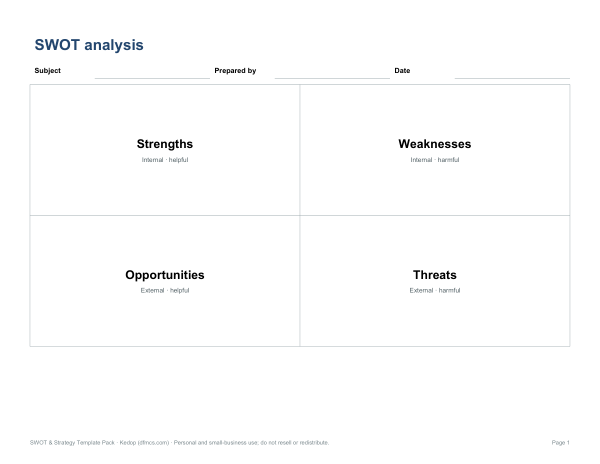 Preview of Printable SWOT Analysis Template