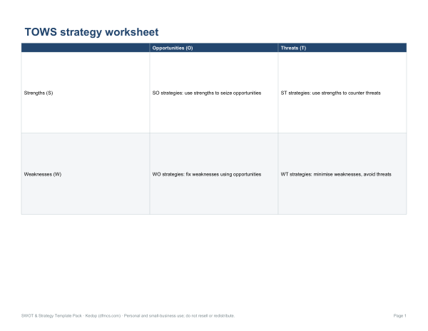 Preview of Printable TOWS Strategy Worksheet